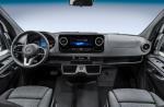 Mercedes-Benz Sprinter Panel Van 2018 года (WW)